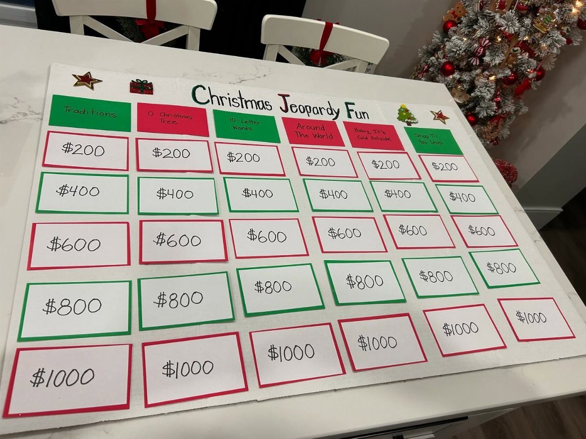 Christmas Jeopardy game board with red and green dollar amount tiles on a table